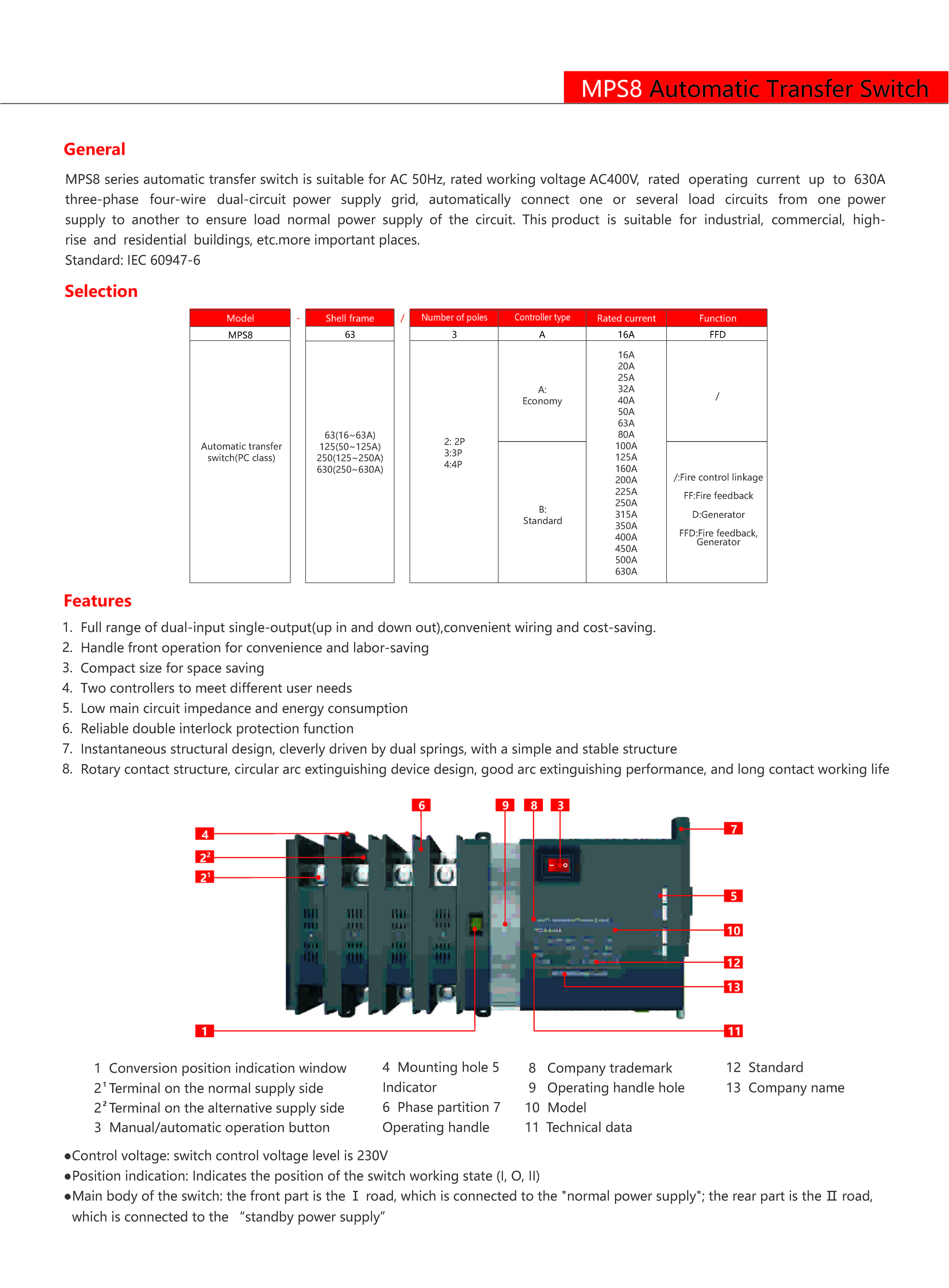 Technical Drawing